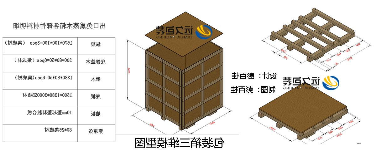 <a href='http://s.foqingxuan.com/'>买球平台</a>的设计需要考虑流通环境和经济性